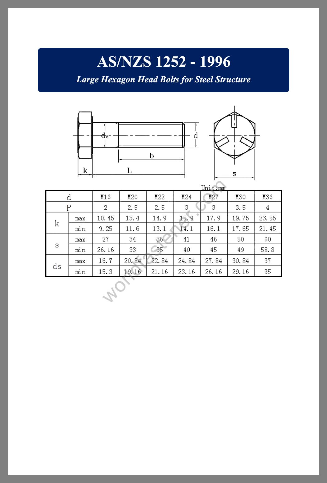 AS/NZS 1252, AS/NZS 1252 Large Hexagon Head Bolts for Steel Structure, fastener, screw, bolt, AS Standards