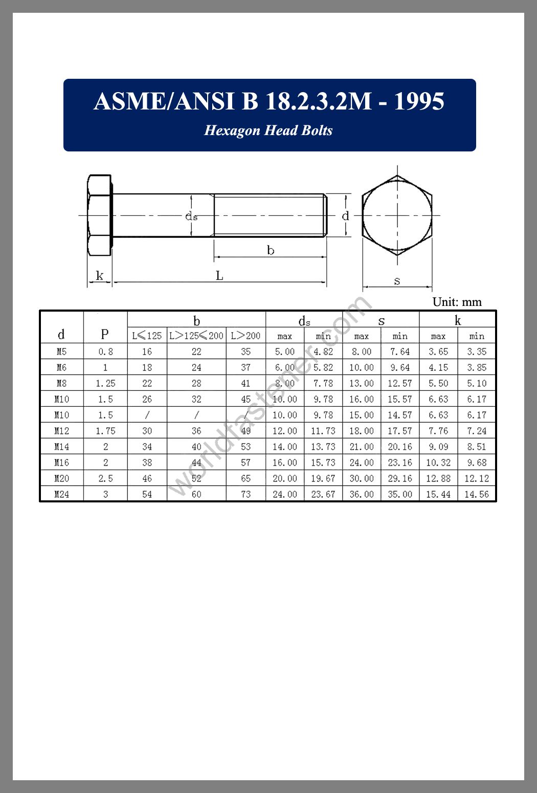 ASME-ANSI B18.2.3.2M, ASME-ANSI B18.2.3.2M Hexagon Head Bolts, fastener, screw, bolt, ASME Bolt, ANSI Bolt
