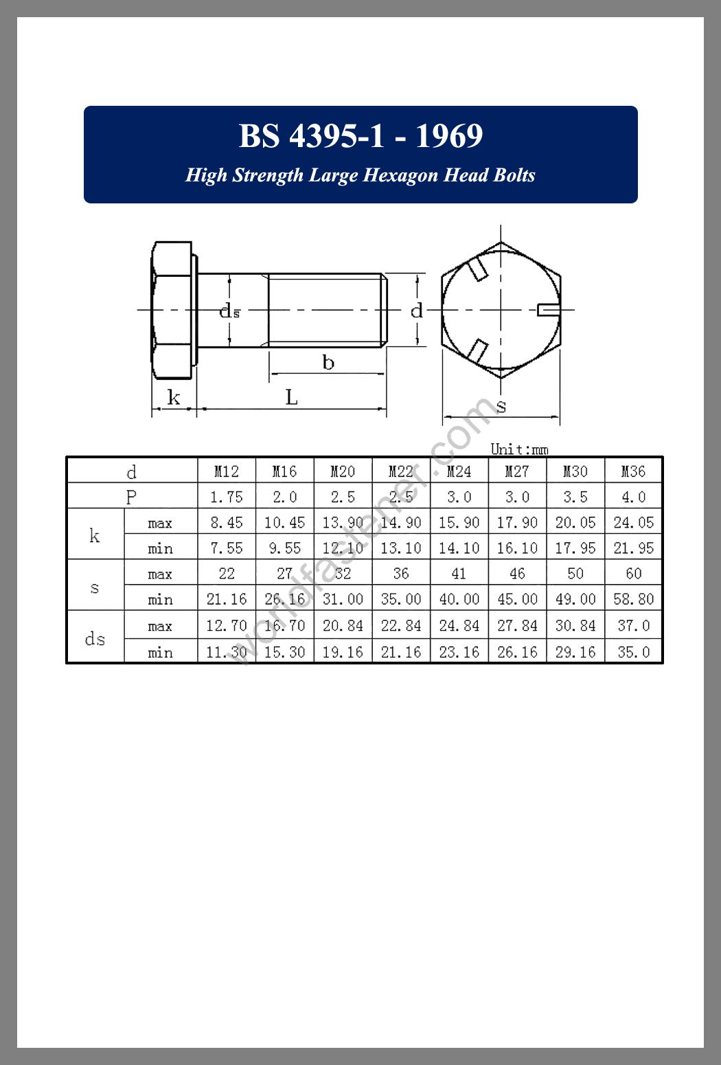 BS 4395-1, BS 4395-1 High Strength Large Hexagon Head Bolts, fastener, screw, bolt