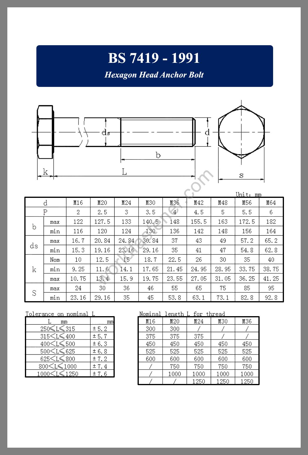 BS 7419, BS 7419 Anchor Bolt, Flange screws, fastener, screw, bolt, BS bolt, BS fasteners