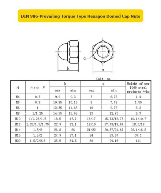 din-986-prevailing-torque-type-hexagon-domed-cap-nuts