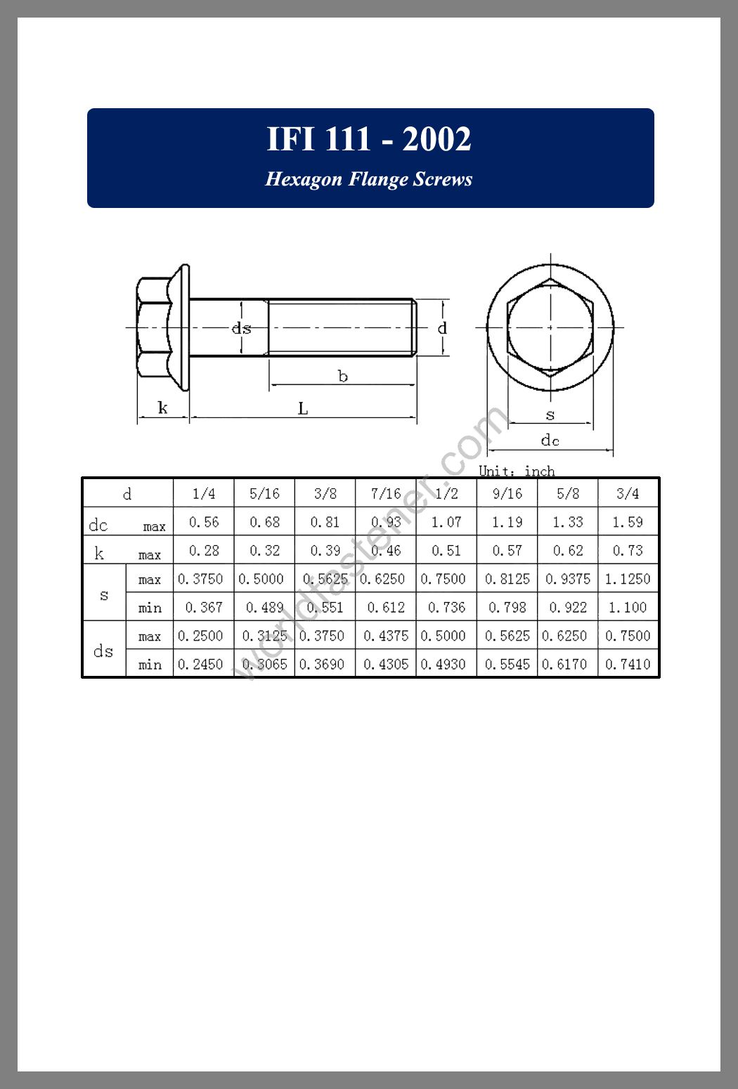 IFI 111, IFI 111 Flanged Bolts, Flange screws, fastener, screw, bolt, GB bolts