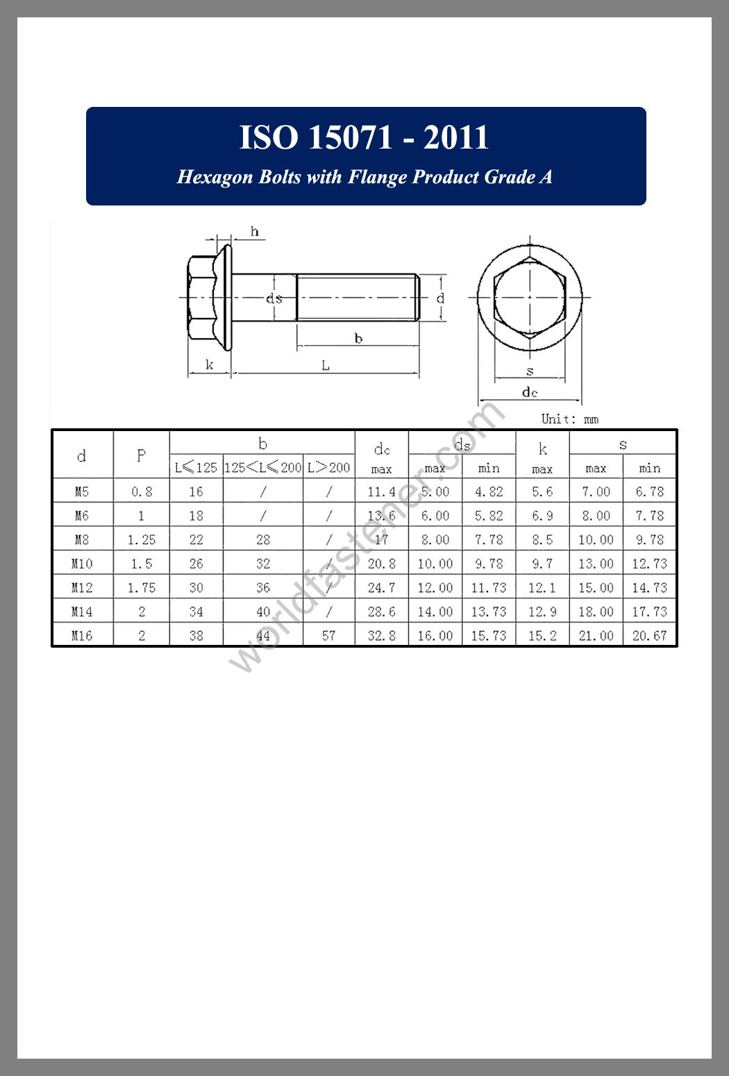 ISO 15071, ISO 15071 Flanged Bolts, Flange screws, fastener, screw, bolt, ISO bolts