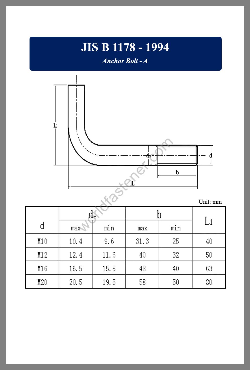 JIS B 1178, JIS B1178, JIS B 1178 Anchor Bolt, fastener, screw, bolt, JIS bolts, JIS Fasteners