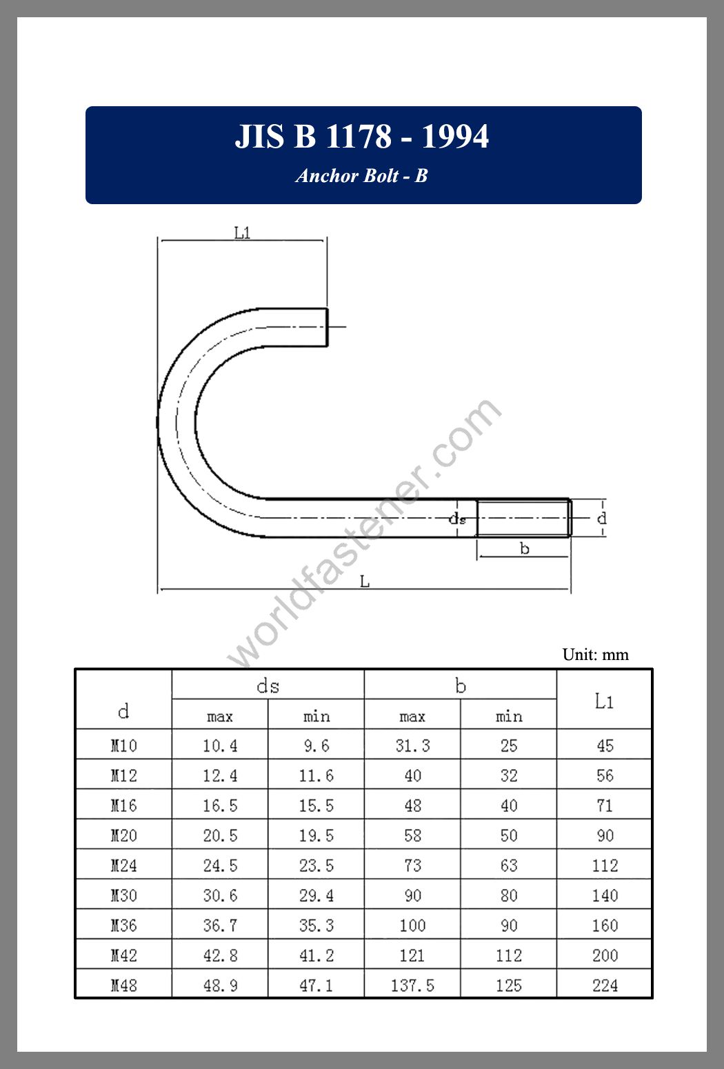 JIS B 1178, JIS B1178, JIS B 1178 Anchor Bolt, fastener, screw, bolt, JIS bolts, JIS Fasteners