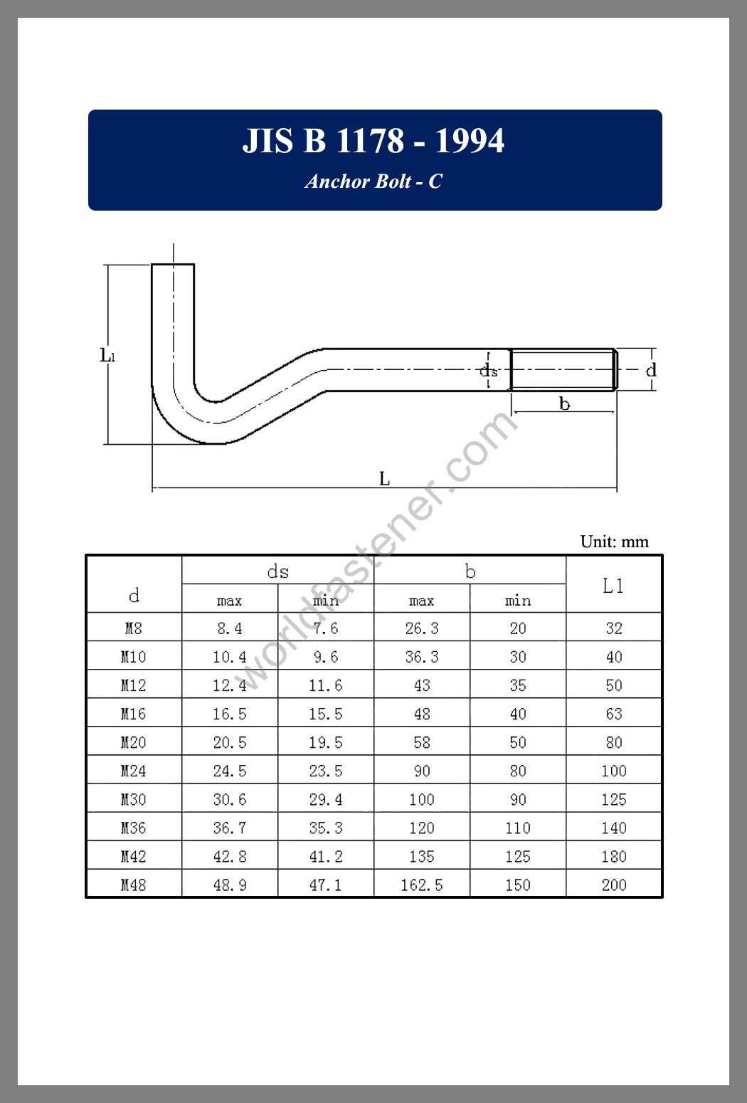 JIS B 1178, JIS B1178, JIS B 1178 Anchor Bolt, fastener, screw, bolt, JIS bolts, JIS Fasteners