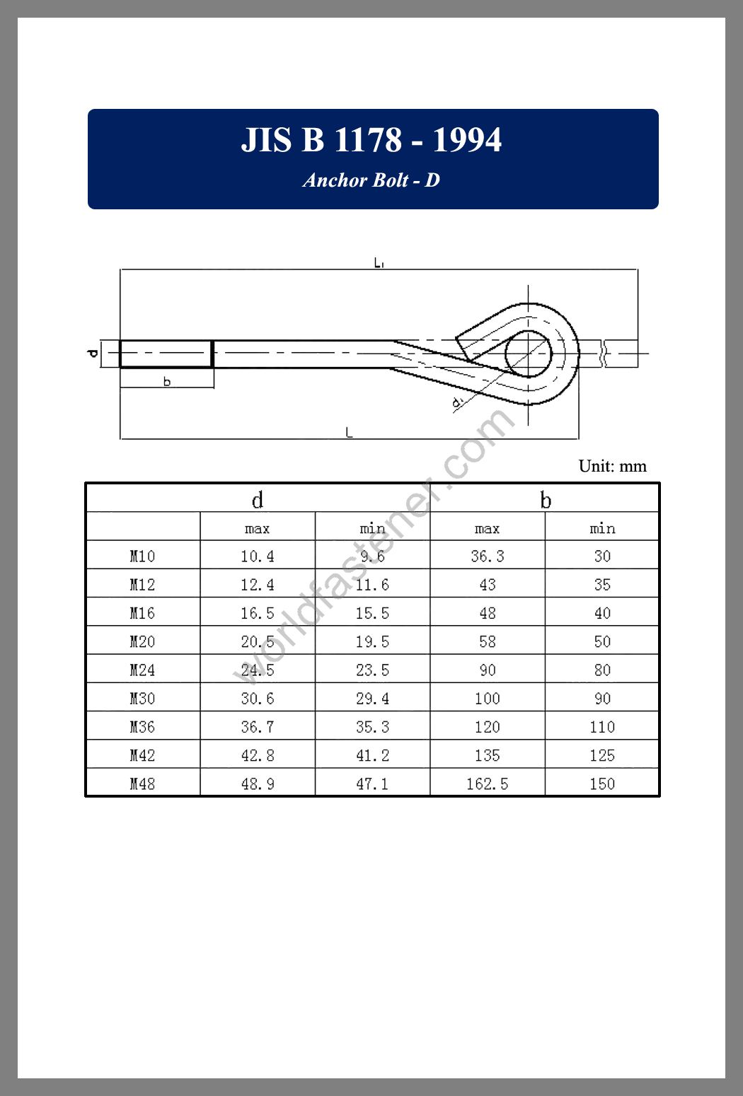 JIS B 1178, JIS B1178, JIS B 1178 Anchor Bolt, fastener, screw, bolt, JIS bolts, JIS Fasteners