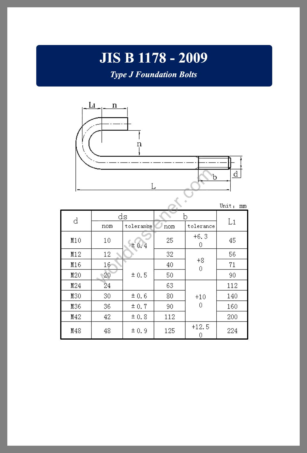 JIS B 1178, JIS B1178, JIS B 1178 Anchor Bolt, fastener, screw, bolt, JIS bolts, JIS Fasteners