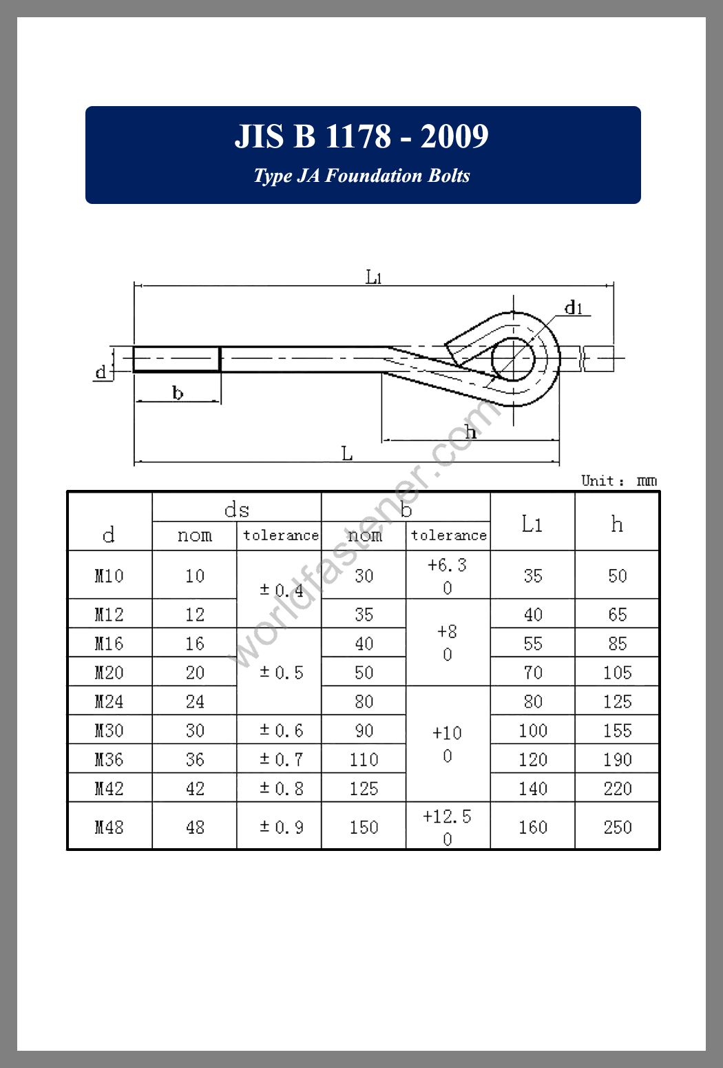 JIS B 1178, JIS B1178, JIS B 1178 Anchor Bolt, fastener, screw, bolt, JIS bolts, JIS Fasteners