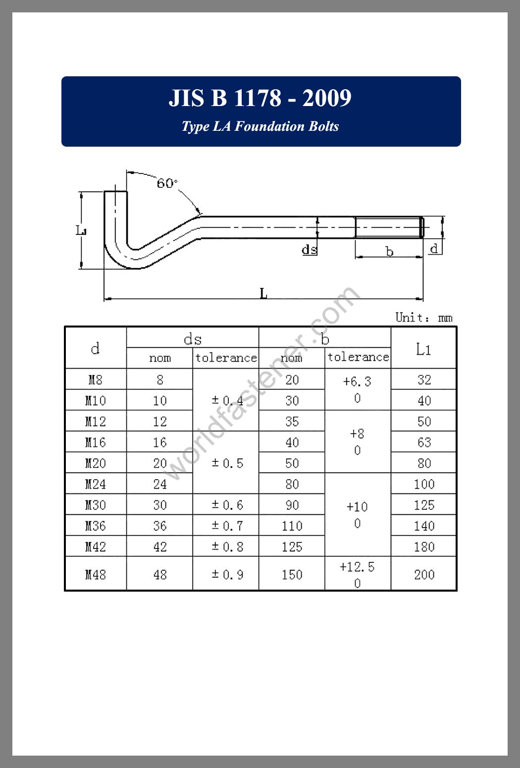 JIS B 1178, JIS B1178, JIS B 1178 Anchor Bolt, fastener, screw, bolt, JIS bolts, JIS Fasteners