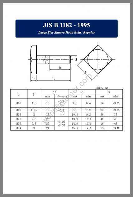 JIS B1182, JIS B1182 Square Head Bolts, fastener, screw, bolt