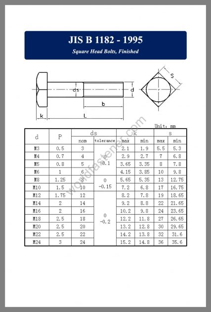 JIS B1182, JIS B1182 Square Head Bolts, fastener, screw, bolt