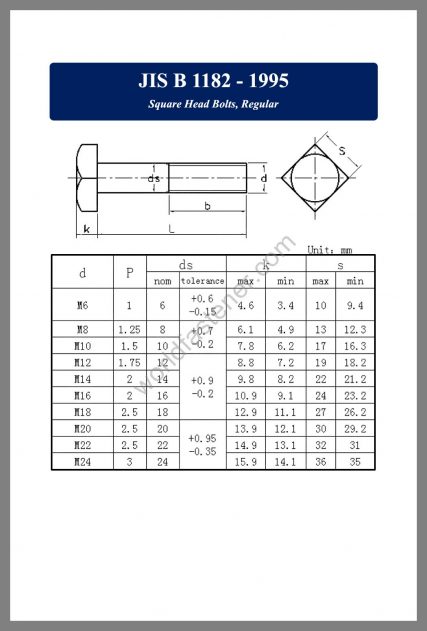 JIS B1182, JIS B1182 Square Head Bolts Regular, fastener, screw, bolt