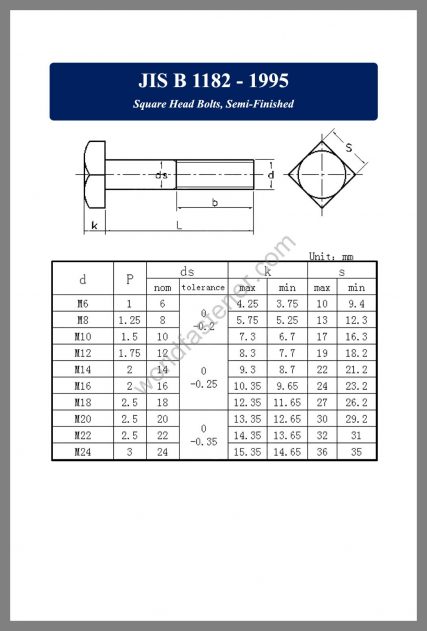 JIS B1182, JIS B1182 Square Head Bolts, fastener, screw, bolt