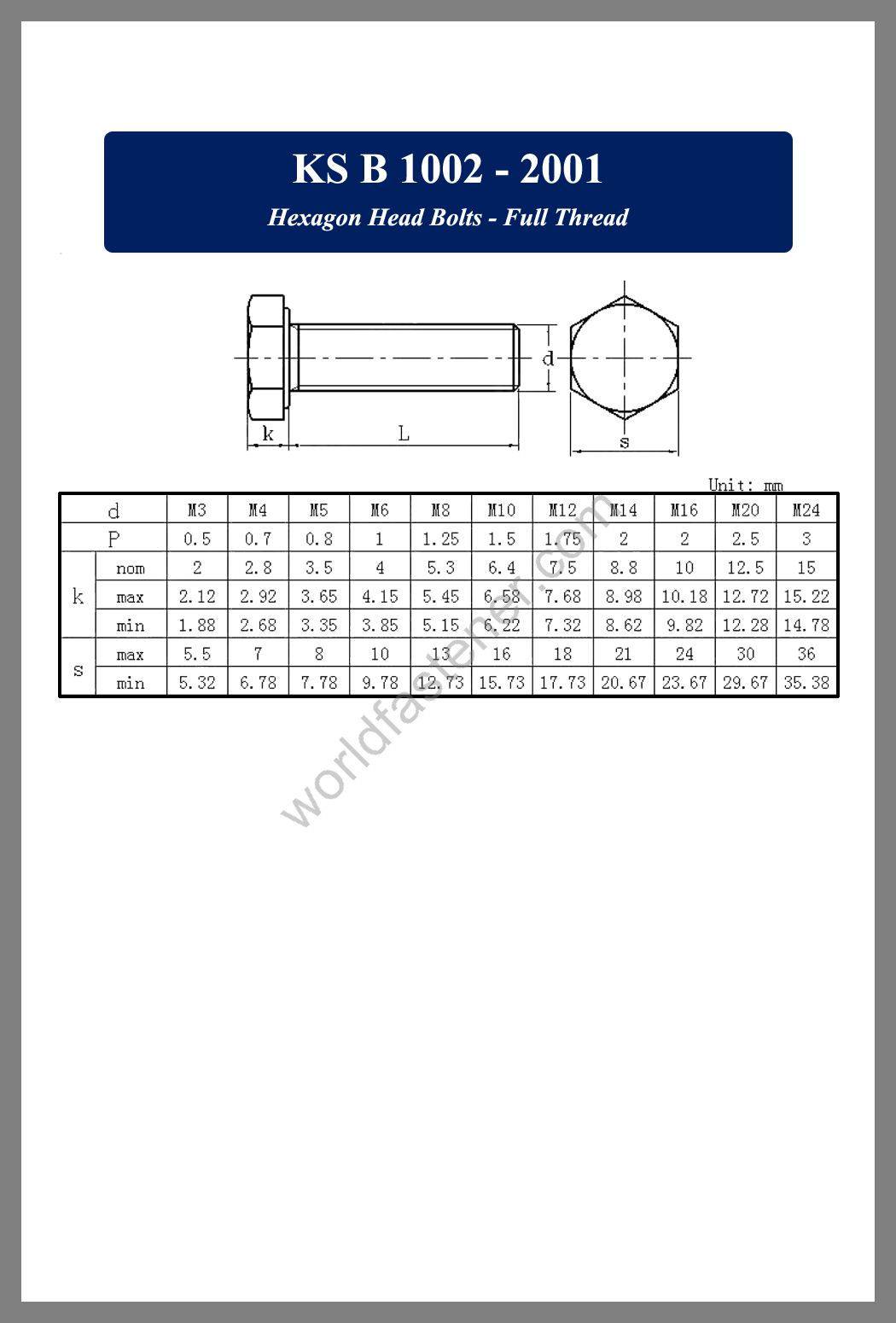 KS B1002, KS B 1002 Hexagon Head Bolt, fastener, screw, bolt, KS bolt, Korean Standards fastener