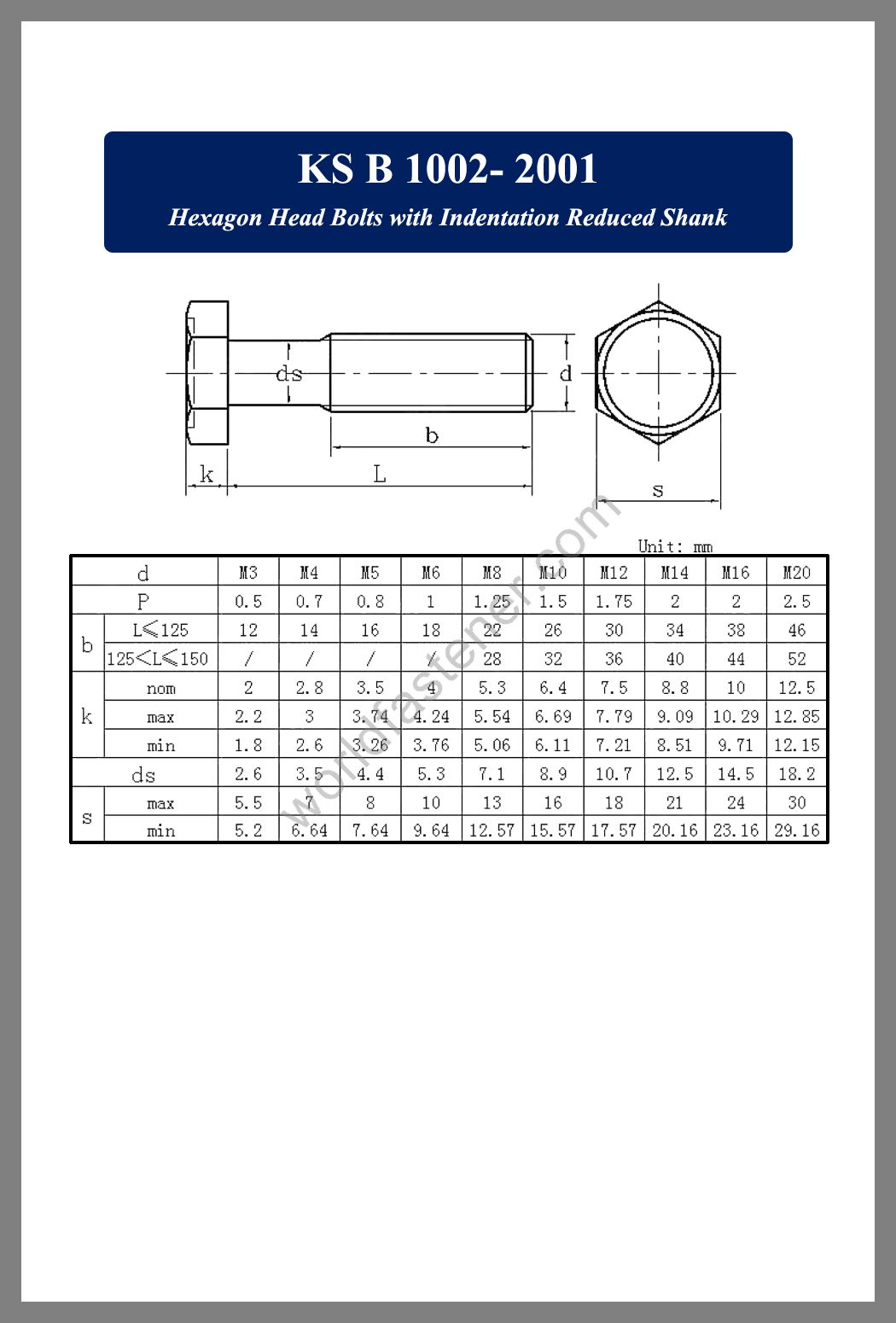 KS B1002, KS B 1002 Hexagon Head Bolt, fastener, screw, bolt, KS bolt, Korean Standards fastener