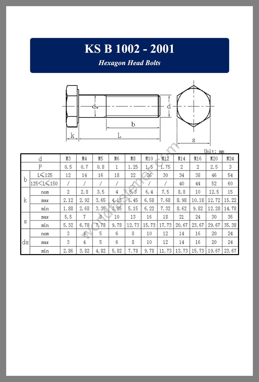 KS B1002, KS B 1002 Hexagon Head Bolt, fastener, screw, bolt, KS bolt, Korean Standards fastener
