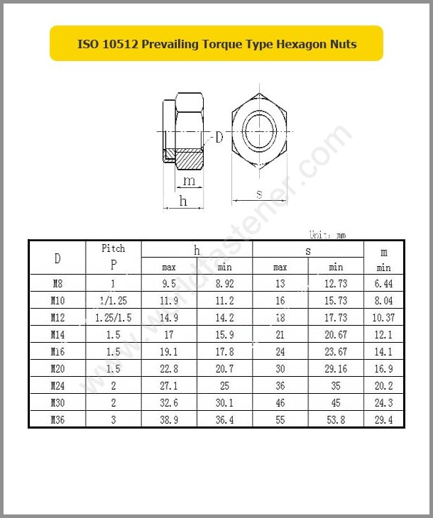 ISO 10511, Locking Nuts, Fastener, Nut, ISO Nut, Prevailing Torque Nuts