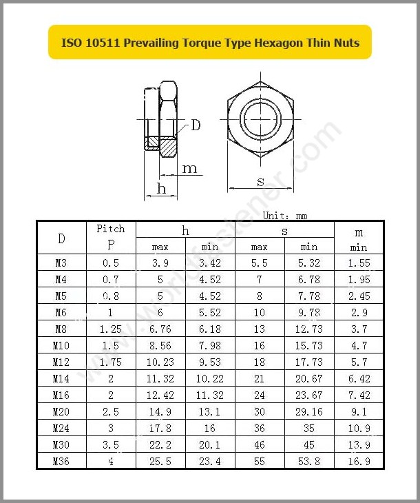 ISO 10511, Locking Nuts, Fastener, Nut, ISO Nut, Prevailing Torque Nuts