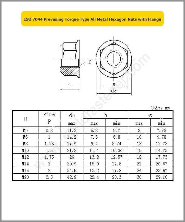 ISO 7044, Locking Nuts, Fastener, Nut, ISO Nut, Prevailing Torque Nuts