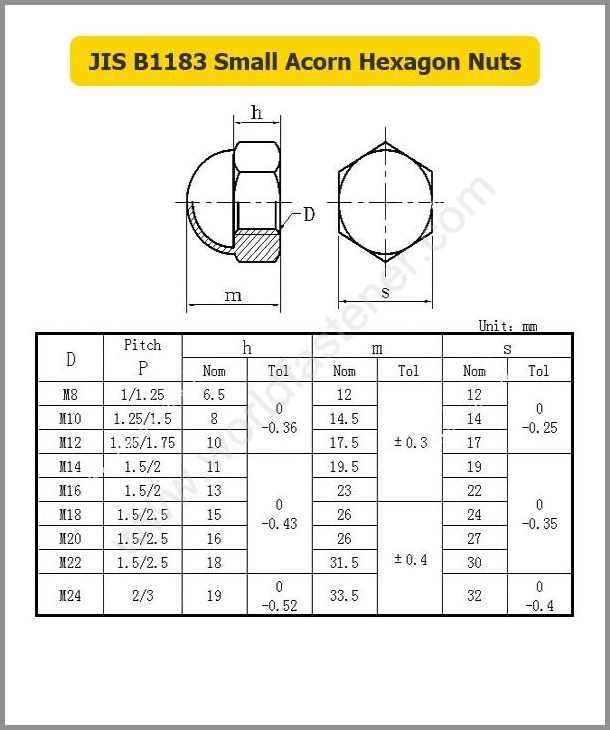 JIS B1183 Small Acorn Hexagon Nuts, Acorn Nut, fastener, nut, JIS Nuts