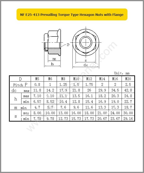 NF E25-413, Locking Nuts, Fastener, Nut, NF Nut, Prevailing Torque Nuts