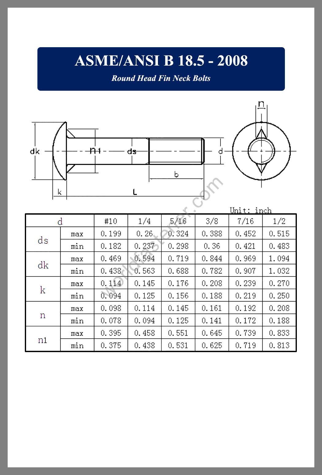 ASME-ANSI B18.5, ASME-ANSI B18.5 Round Head Bolts, fastener, screw, bolt