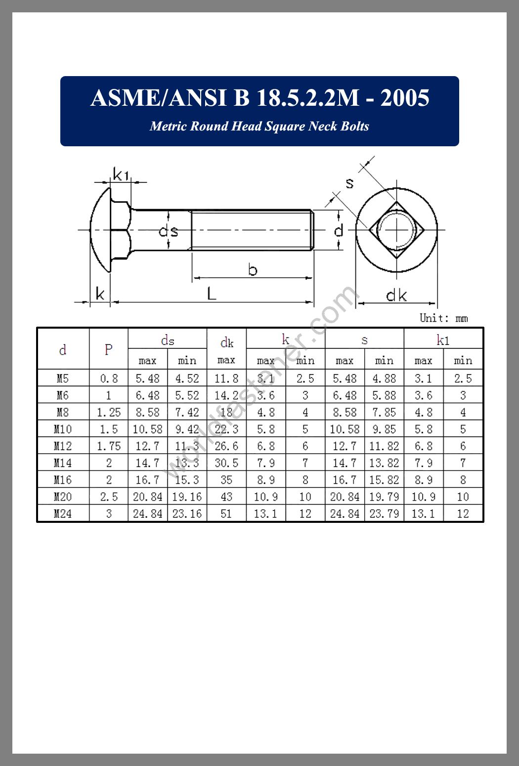 B18.5.2.2M, ASME-ANSI B18.5.2.2M Round Head Bolts, fastener, screw, bolt