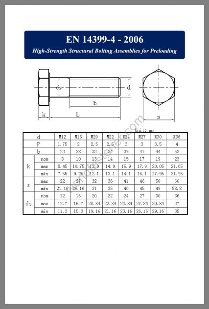 EN 14399-3 High Strength Structural Bolting | Fasteners, Bolt, Nut, Screw