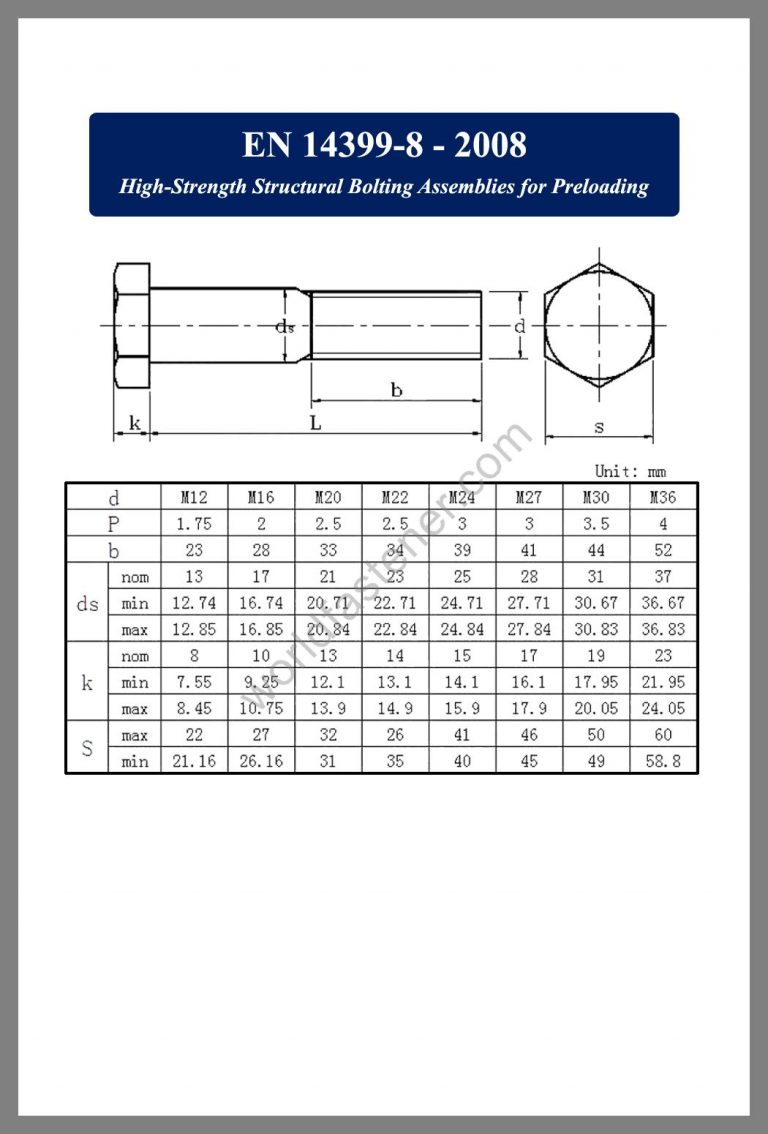 EN 14399-8 High Strength Structural Bolting | Fasteners, Bolt, Nut, Screw