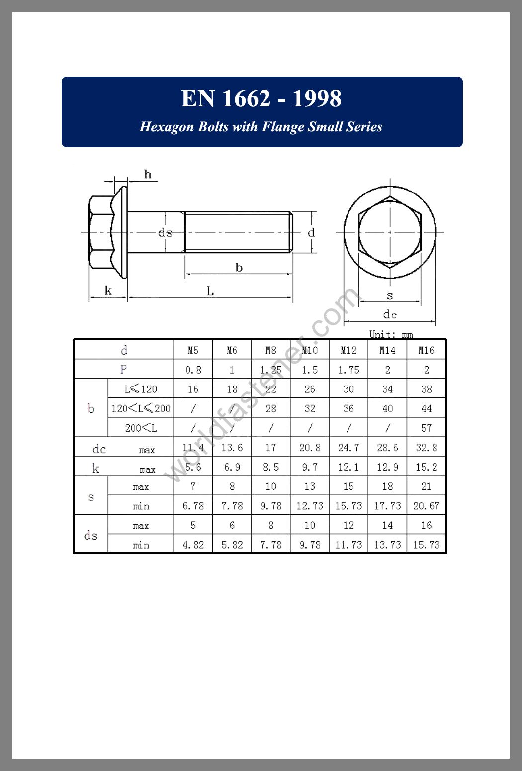 en-1662-hexagon-bolts-with-flange-small-series-fasteners-bolt-nut