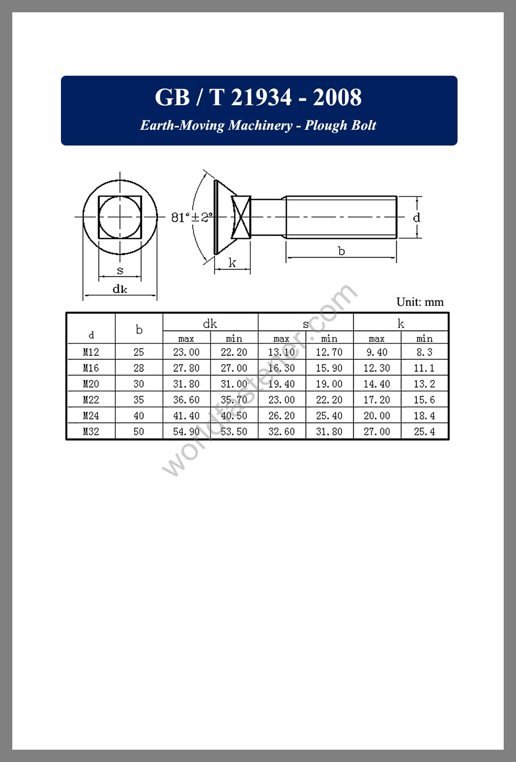 GB /T 21934 | Fasteners, Bolt, Nut, Screw