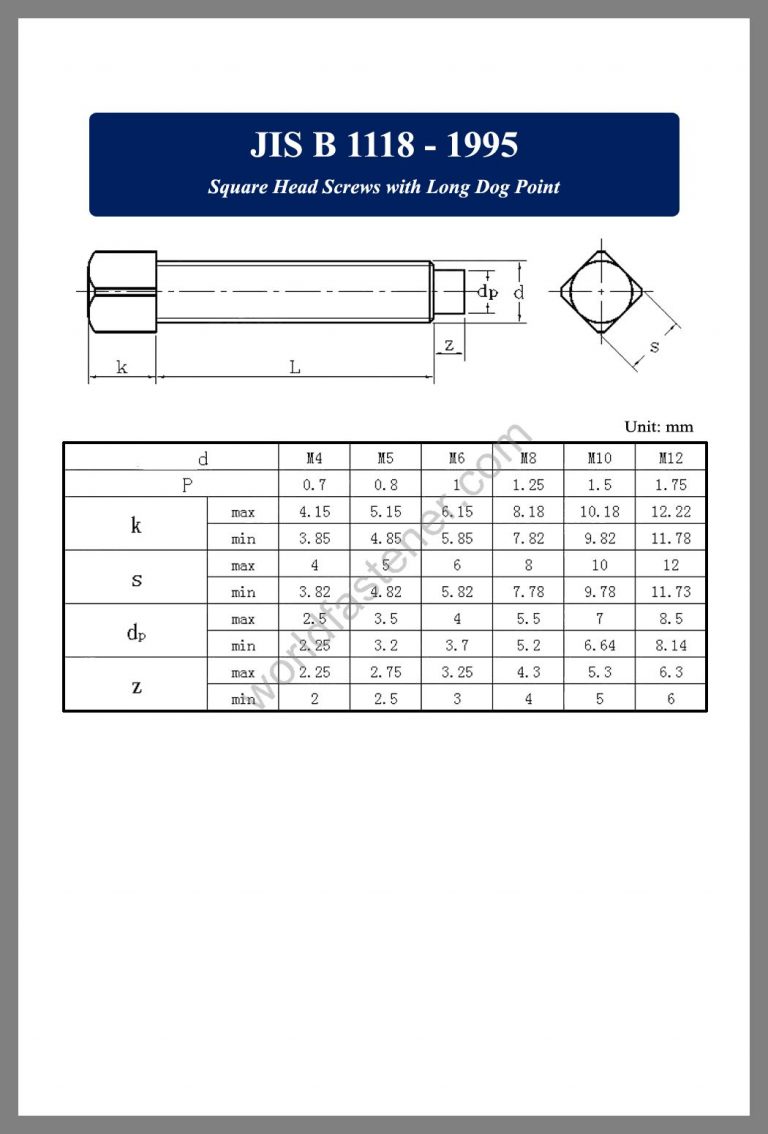 JIS B1118 Square Head Screws | Fasteners, Bolt, Nut, Screw