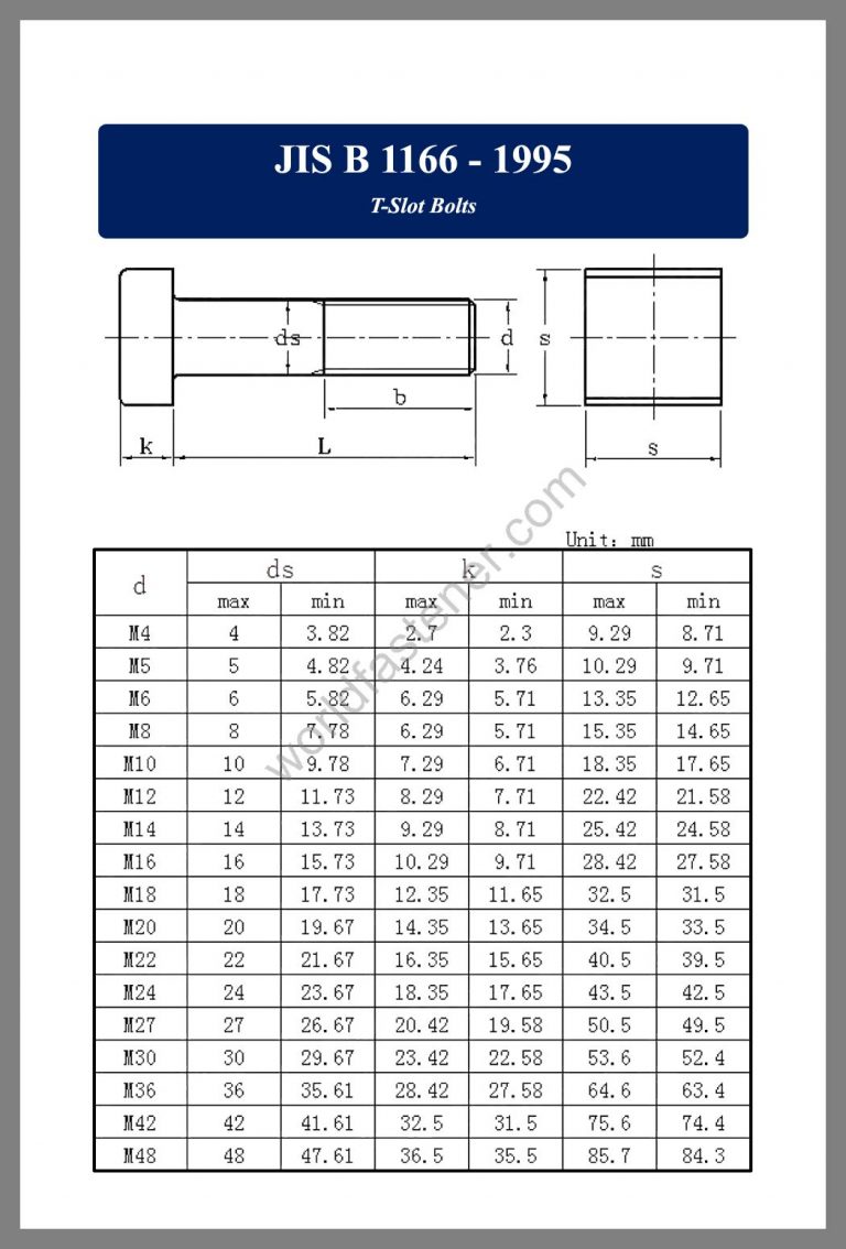 JIS B1166 TSlot Bolts Fasteners, Bolt, Nut, Screw