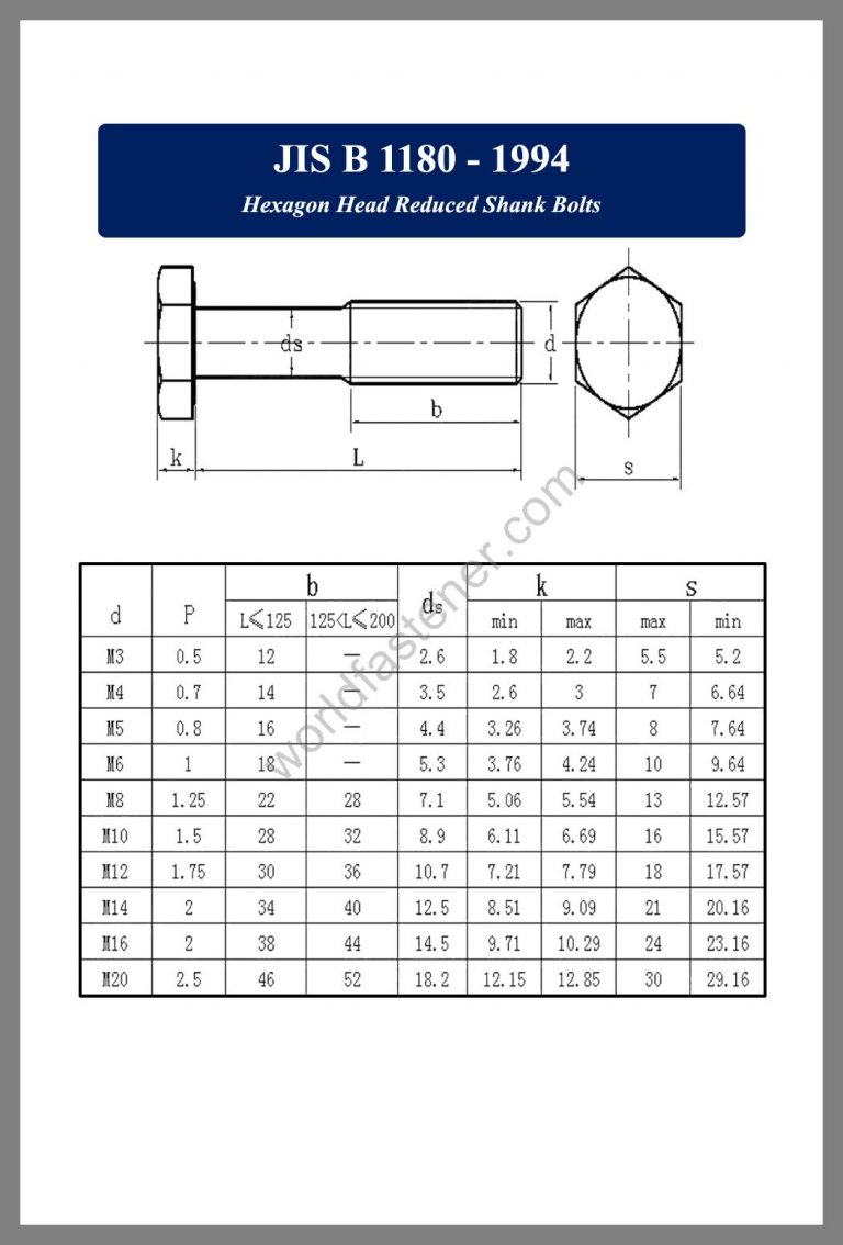 JIS B1180 Hexagon Head Reduced Shank Fasteners, Bolt, Nut, Screw