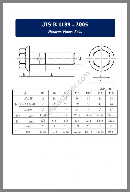 thumbnail image 2 of REMTUNE Brand M12-1.25 X 90mm ISO Grade 10.9 Hex Flange Bolt 2 of 14